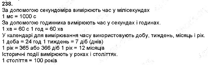 Вправа 238