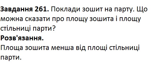 Вправа 261
