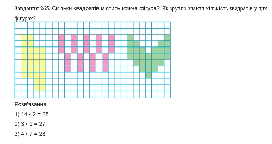 Вправа 265