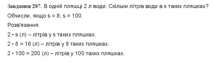 Вправа 287