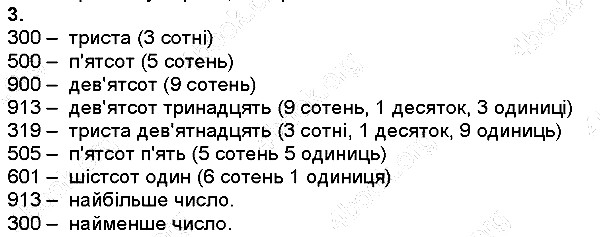 Вправа 3