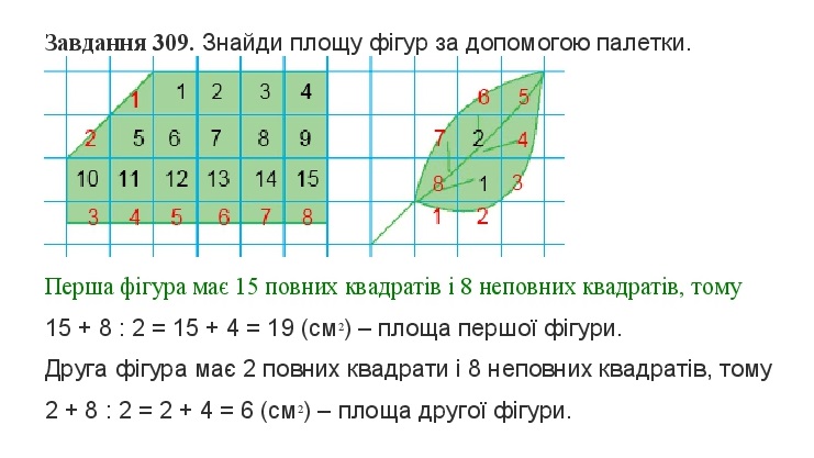 Вправа 309
