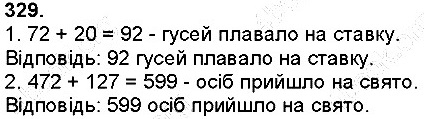 Вправа 329