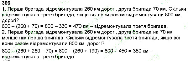 Вправа 366