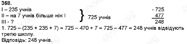 Вправа 368