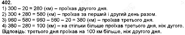 Вправа 402