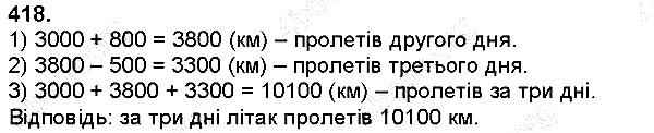 Вправа 418