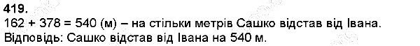 Вправа 419