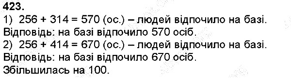 Вправа 423