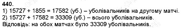 Вправа 440