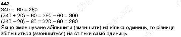 Вправа 442