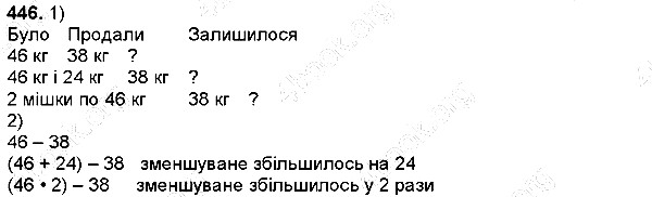 Вправа 446