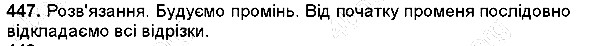 Вправа 447
