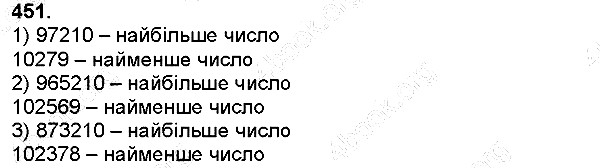 Вправа 451