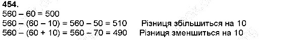 Вправа 454
