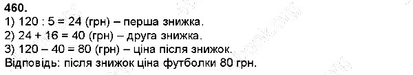 Вправа 460