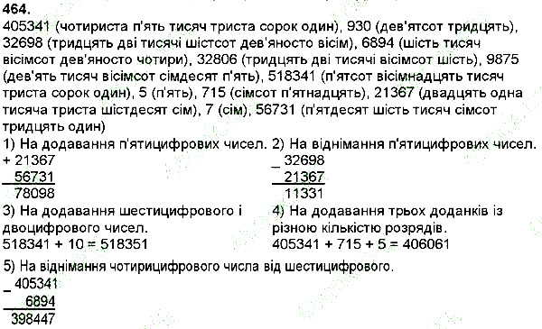 Вправа 464