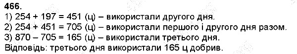 Вправа 466