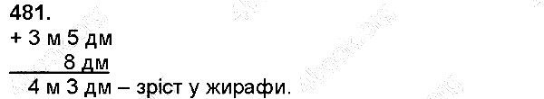Вправа 481