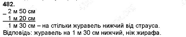 Вправа 482