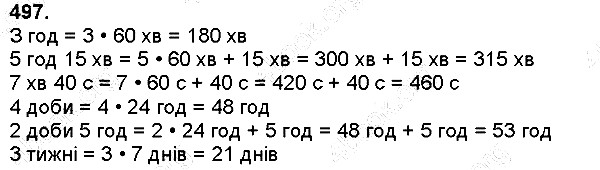 Вправа 497