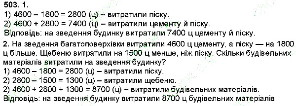 Вправа 503
