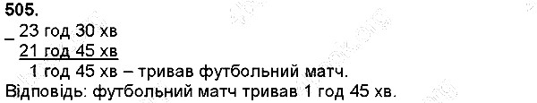 Вправа 505