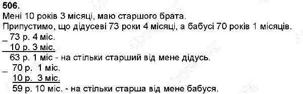 Вправа 506