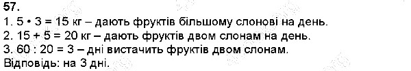 Вправа 57