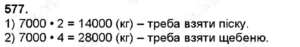 Вправа 577