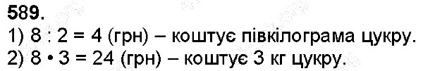 Вправа 589