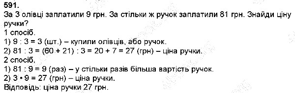 Вправа 591