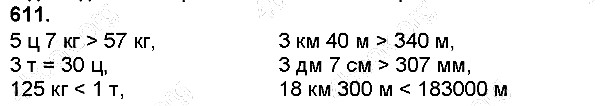 Вправа 611