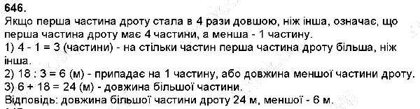 Вправа 646
