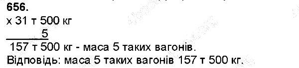 Вправа 656