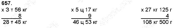 Вправа 657