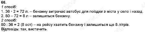 Вправа 66