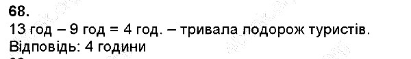 Вправа 68