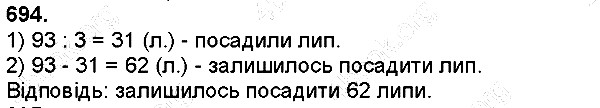 Вправа 694