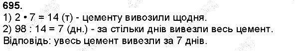 Вправа 695
