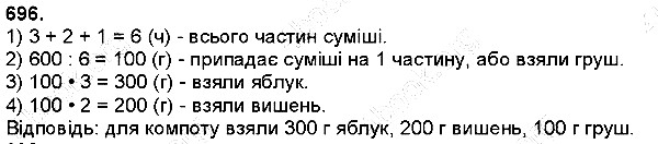 Вправа 696