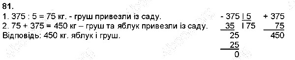 Вправа 81