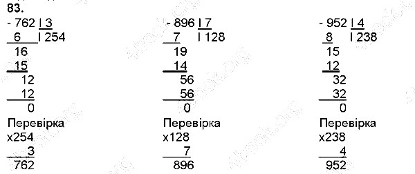 Вправа 83