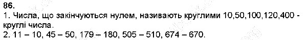 Вправа 86