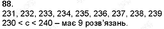 Вправа 88