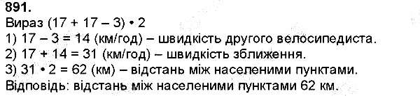 Вправа 891