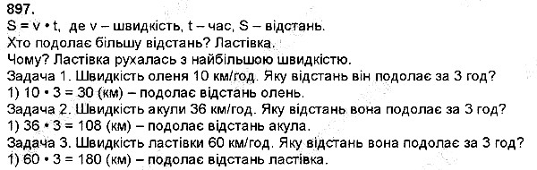Вправа 897