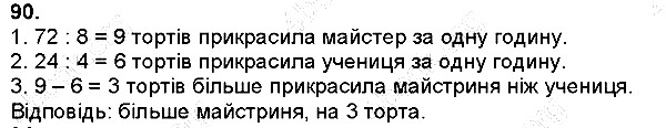 Вправа 90