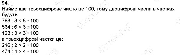 Вправа 94