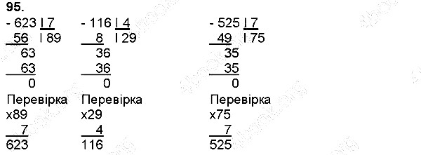 Вправа 95